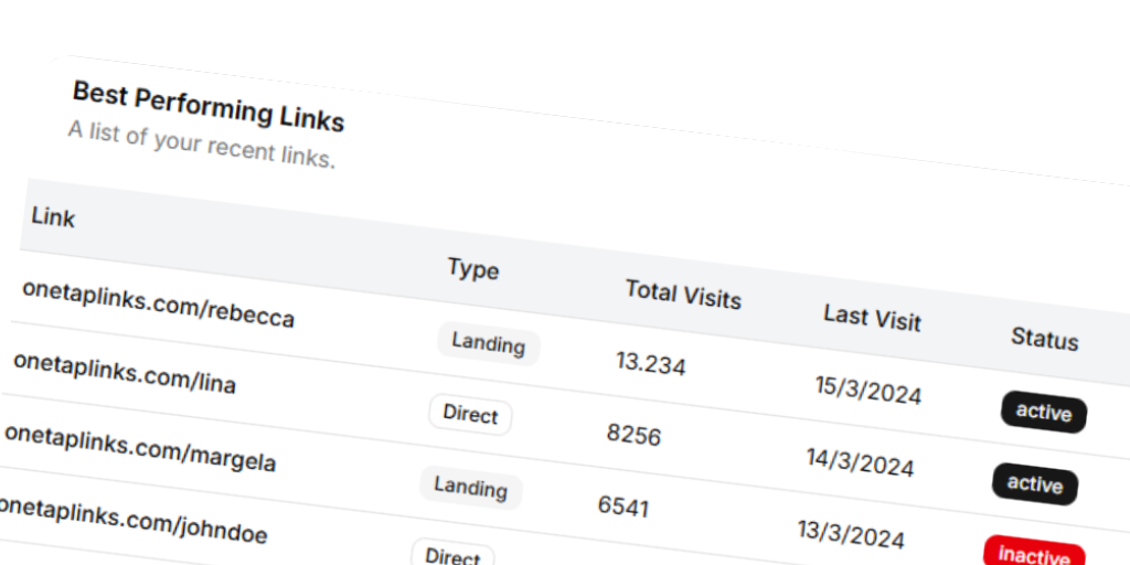 Link Manager